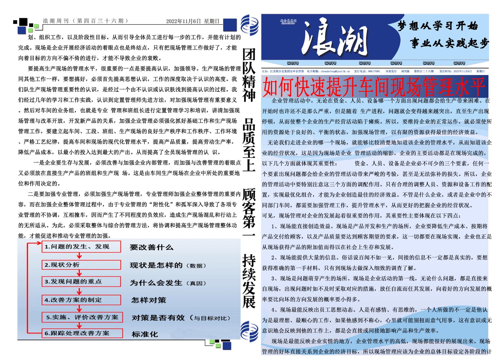 第四百三十六期浪潮周刊.jpg